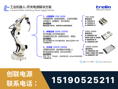 惠州-工业机器人-开关电源解决方案