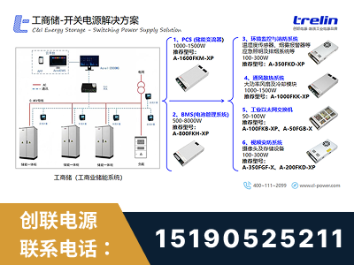 惠州-工商储-开关电源解决方案