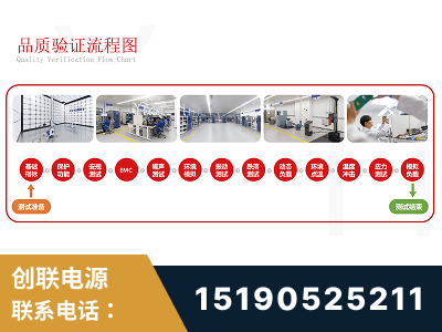 惠州-全流程品质验证体系完善
